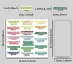 BIBLE VERSE STICKERS 100PCS/SET